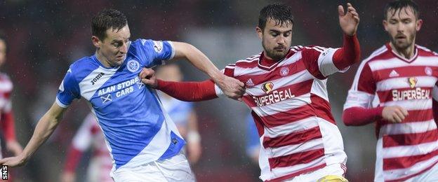 St Johnstone's Steven MacLean (left) with Craig Watson