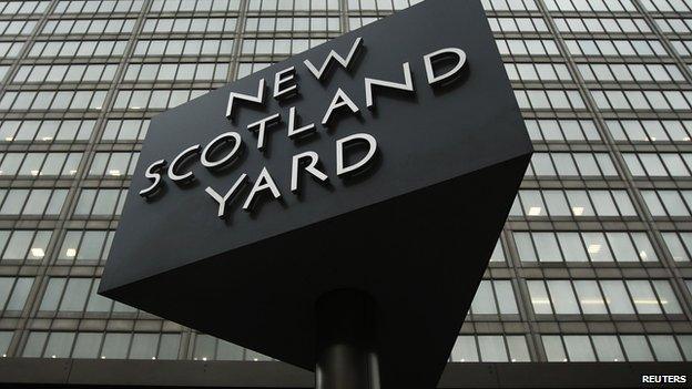 Scotland Yard sign