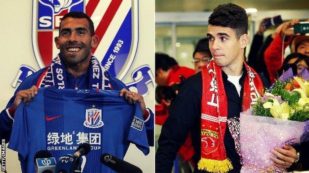 Moves for Carlos Tevez and Oscar helped take Chinese Super League spending to a record