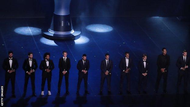 Fifa Fifpro Men's Team of the Year