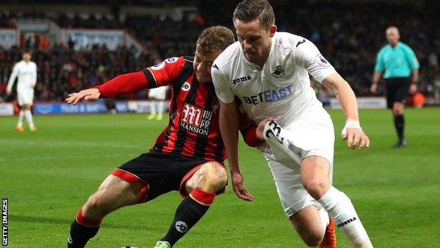 Gylfi Sigurdsson