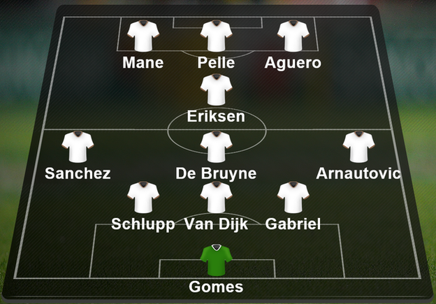 Garth Crooks team of the week