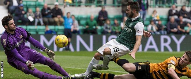 Hibs striker James Keatings