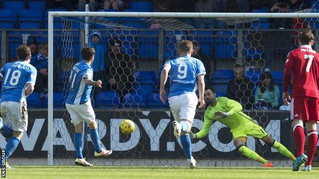 Danny Swanson tucks away a penalty for St Johnstone early in the second half