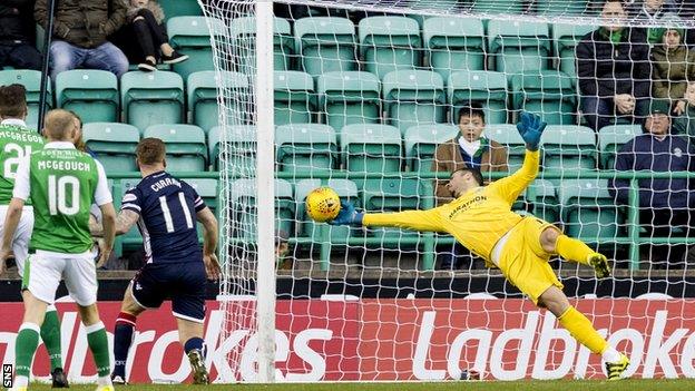 Ross County striker Craig Curran