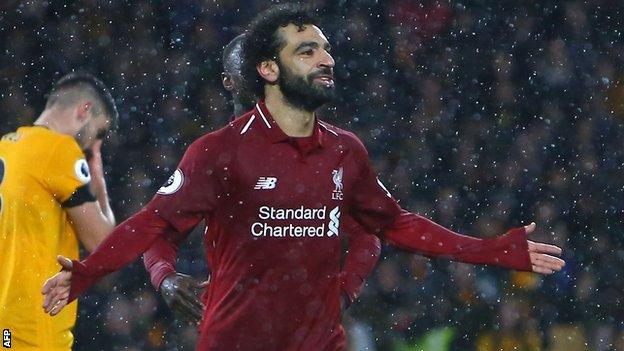 Mohamed Salah