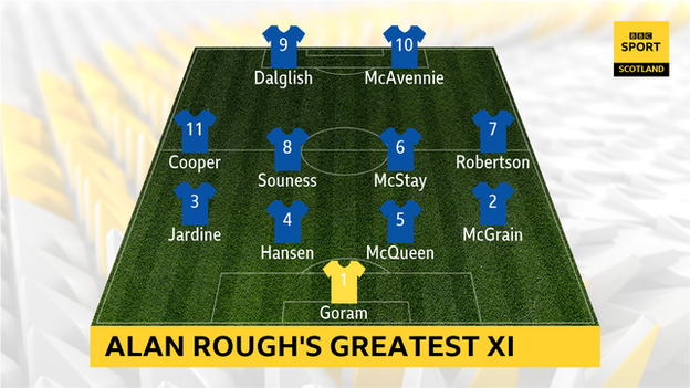 Alan Rough's Greatest XI