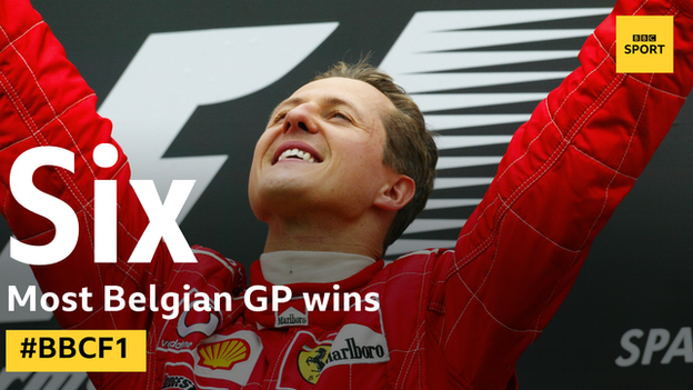 An image to show Michael Schumacher has the most Belgian GP wins with six