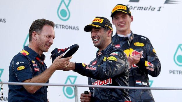 Christian Horner