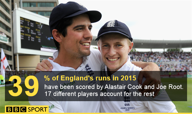 Alastair Cook and Joe Root