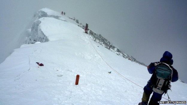 Climbers on Everest