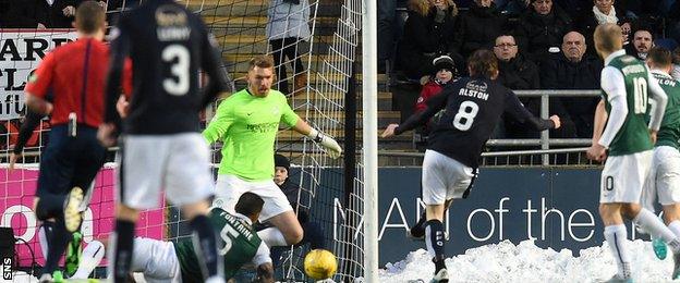 Blair Alston scores for Falkirk against Hibernain