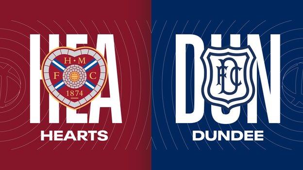 Hearts v Dundee