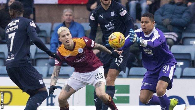 Dundee goalkeeper Seny Dieng collects the ball under pressure