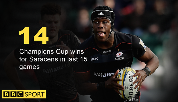 Saracens' unbeaten run in the Champions Cup