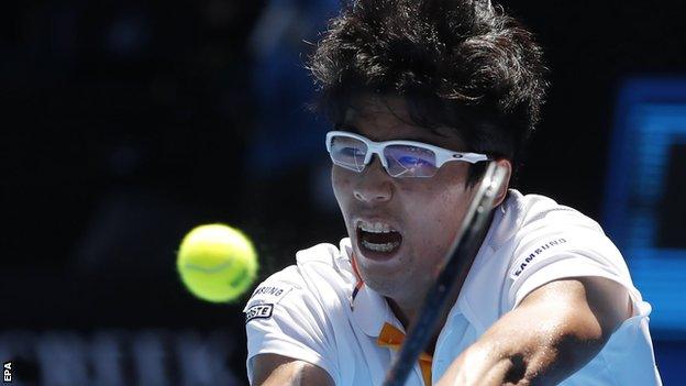 Chung Hyeon