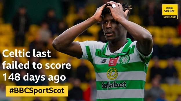 Celtic failed to score a single goal for the first time this season.