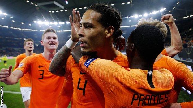 Virgil van Dijk