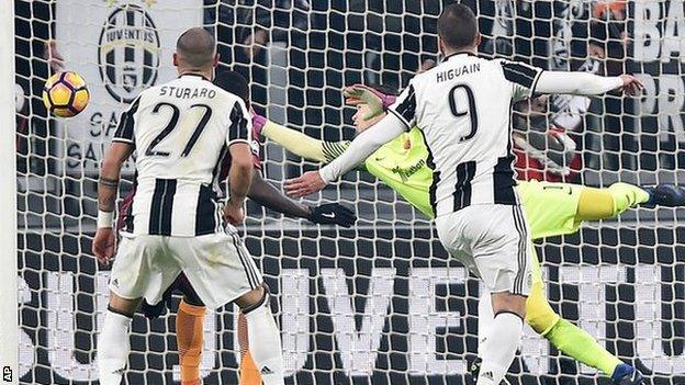 Gonzalo Higuain scores for Juventus