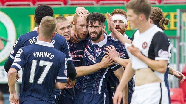 Dundee United lost 2-1 to Ross County