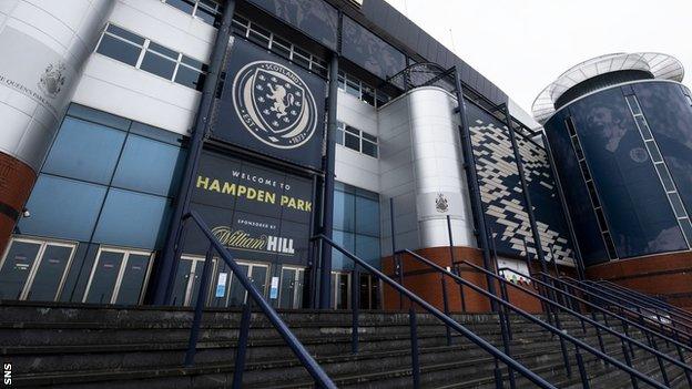 Hampden Park