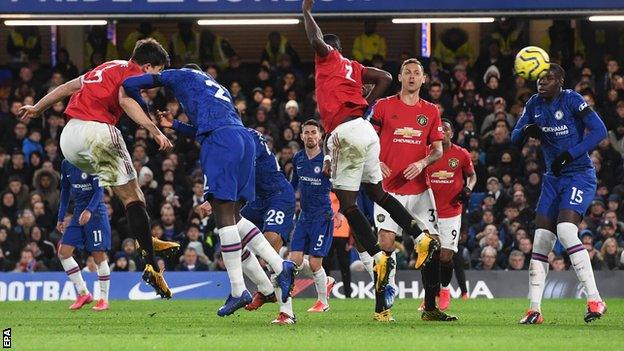 Harry Maguire scores for Manchester United