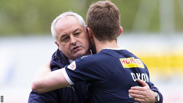 Falkirk manager Ray McKinnon and Paul Dixon are left disappointed