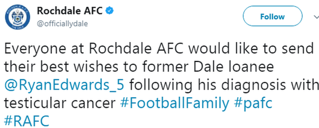 Rochdale AFC on Twitter