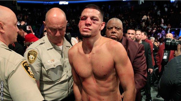 Nate Diaz