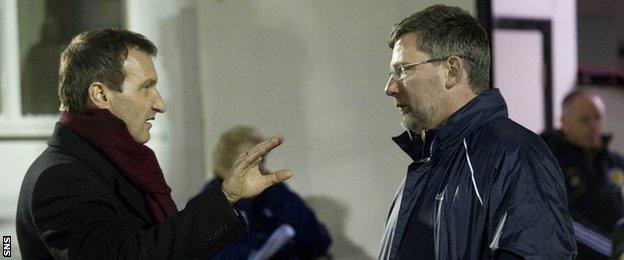 Csaba Laszlo and Craig Levein