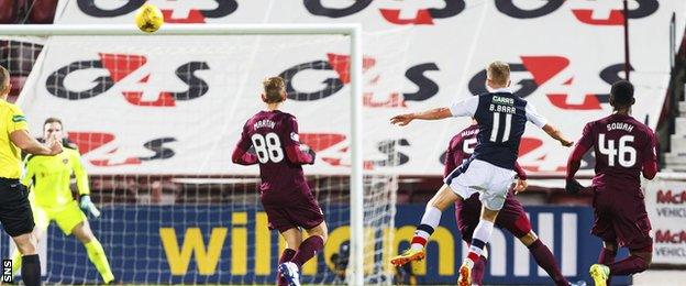 Bobby Barr (No 11) scores the opening goal for Raith