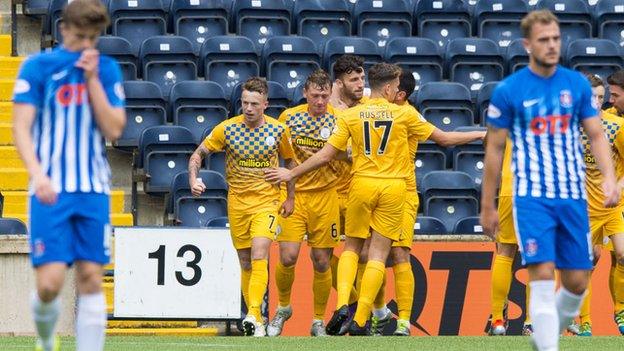 Morton caused an upset at Rugby Park