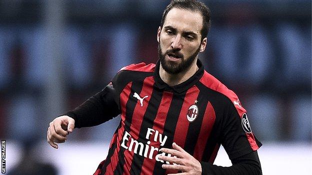 Gonzalo Higuain playing for AC Milan