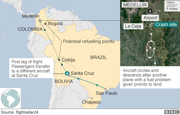 Map of aircraft's route