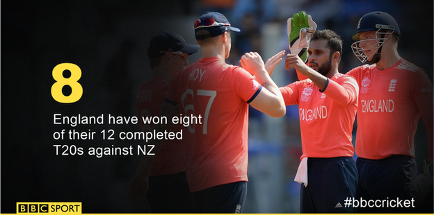 England record v New Zealand in T20s