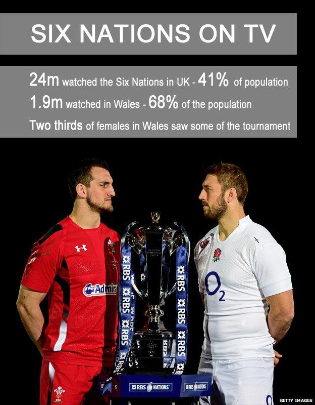 Rugby graphic