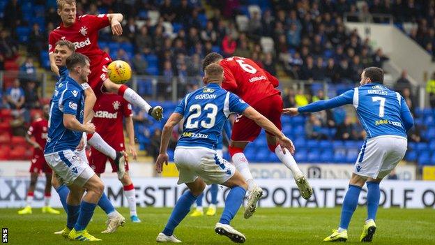 Rangers beat St Johnstone 2-0 in their last meeting in Perth in September