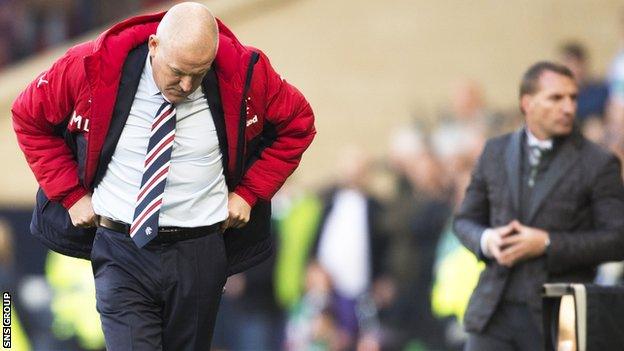 Rangers manager Mark Warburton