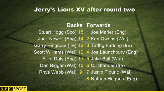 Jerry's Lions XV