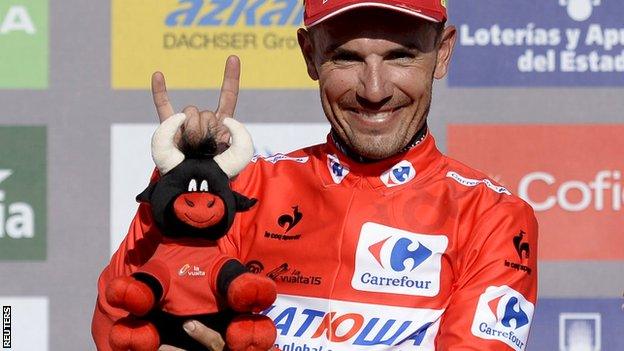 Joaquim Rodriguez