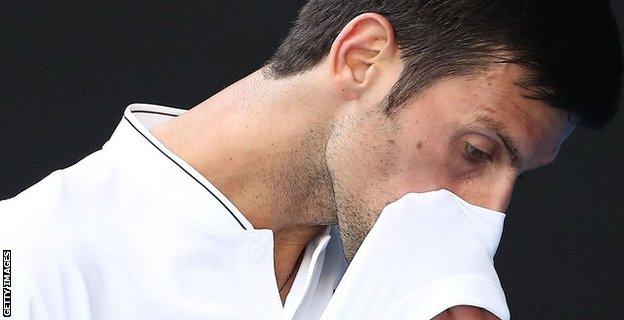 Novak Djokovic