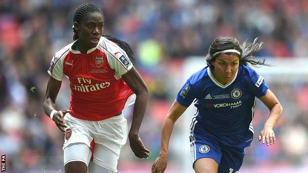 Asisat Oshoala (left)