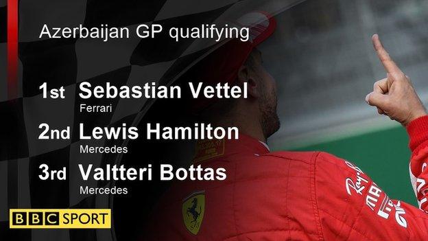 vettel