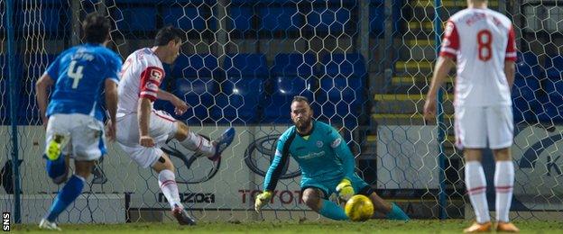 Brian Graham slots home a penalty for Ross County