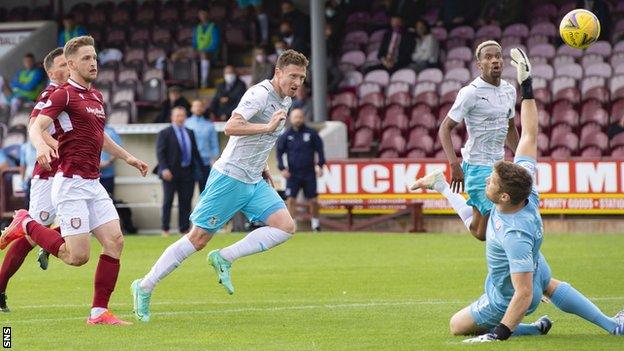 Shane Sutherland scores Inverness' winner