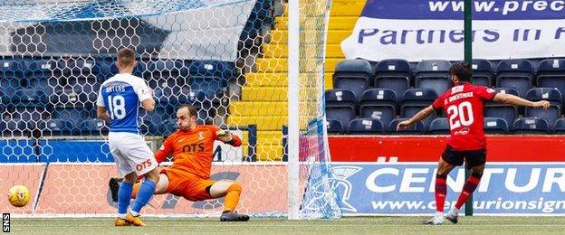 Faissal El Bakhtaoui scores