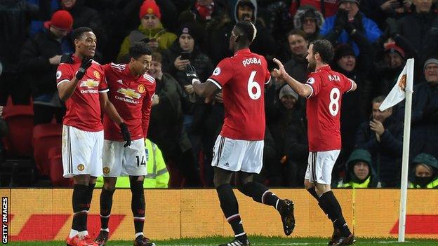 Manchester United players celebrate a goal