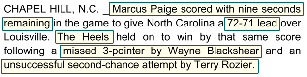 CHAPEL HILL, N.C. _ Marcus Paige scored with nine seconds remaining in the game to give North Carolina a 72-71 lead over Louisville. The Heels held on to win by that same score following a missed 3-pointer by Wayne Blackshear and an unsuccessful second-chance attempt by Terry Rozier.