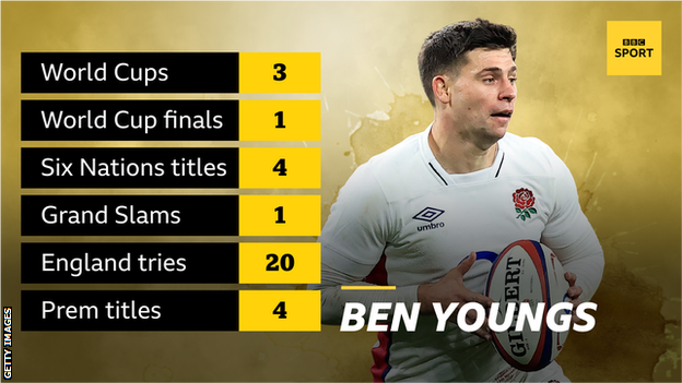 A graphic showing Ben Youngs and the following stats: World Cups 3; World Cup finals 1; Six Nations titles 4; Grand Slams 1; England tries 20; Premiership titles 4