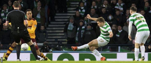 James Forrest